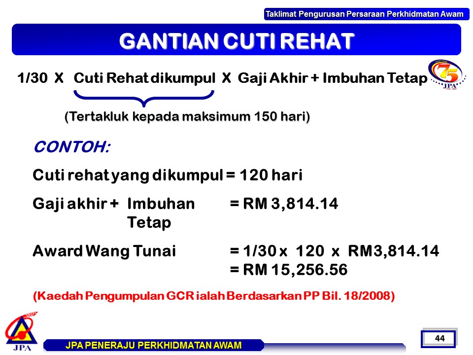 Implikasi Bayaran Pencen Kepada Penjawat Awam Opsyen Persaraan Pilihan Cikgu Share 1 0