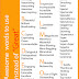 100 Awesome  words to use  Instead of “Great”