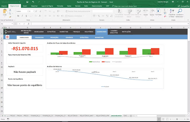 Planilha Excel Plano de Negócios