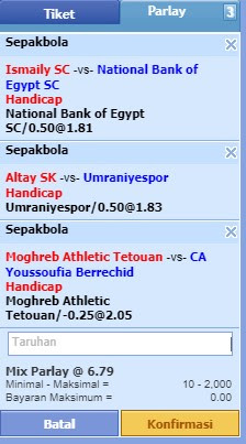 Prediksi Bet MixParlay 6 Team Terpercaya di indonesia Pada Tanggal 25 - 26 Desember 2020🥅⚽