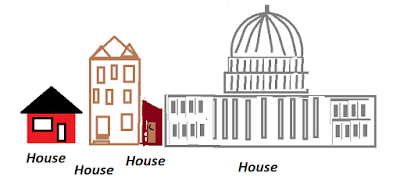 simple drawings labeled "House" - one-story house, 3-story townhouse, small outhouse, House of Representatives