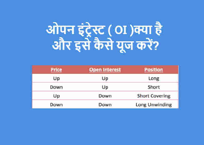 Open Interest ( OI ) क्या है और इसे कैसे यूज करें?