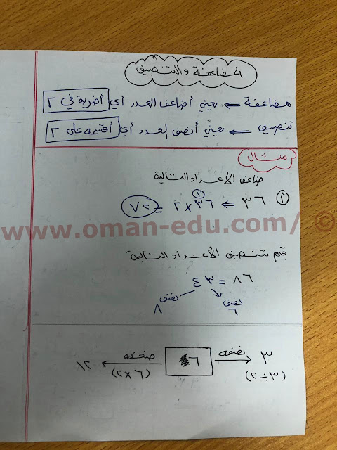 المضاعفات والتنصيص الصف الخامس والسادس رياضيات 