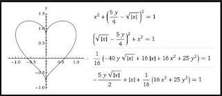 Cara unik mengatakan cinta dengan rumus dan soal matematika