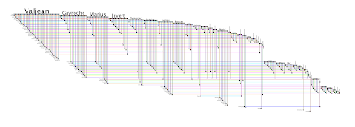 BioFabric Network Visualization: Les Miserables