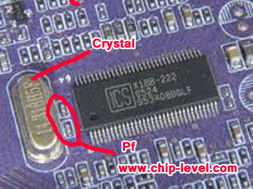clock circuit main component