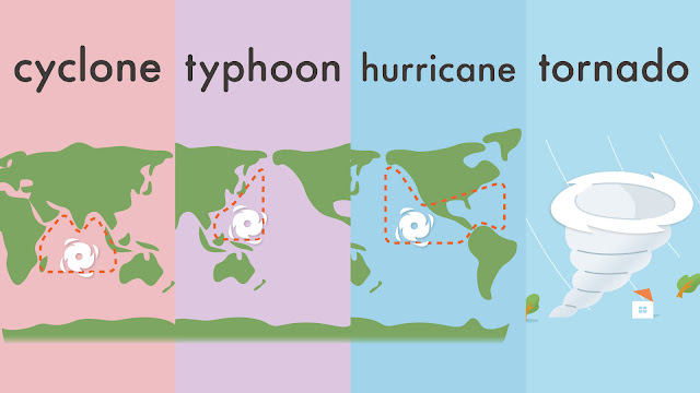 cyclone と typhoon と hurricane と tornado の違い / サイクロンとタイフーンとハリケーンとトルネードの違い