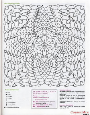 vintage crochet baby dress pattern, lacy crochet baby dress pattern, free crochet toddler dress patterns, free crochet baby dress patterns pinterest, crochet baby dress pattern book, https://howtocrochett.blogspot.com/, easy crochet baby dress beginner level, easy crochet baby dress for beginners, how to crochet baby dress video,