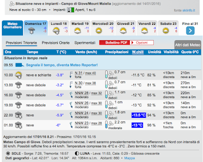 http://www.ilmeteo.it/meteo/Campo%20di%20giove?refresh_ce