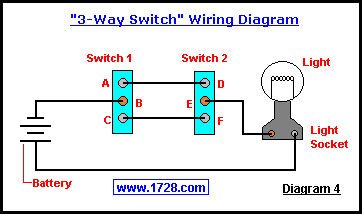 Basic 3-Way Switch Diagram | Electronic Circuit Diagram and Layout