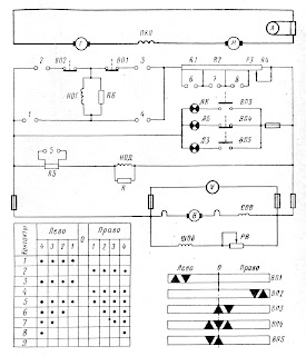Схема рулевого электропривода по системе Г-Д