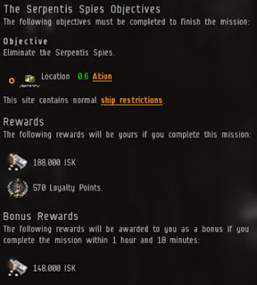 Serpentis Spies L3 mission log