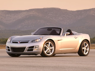 Saturn Sky Roadster wallpaper