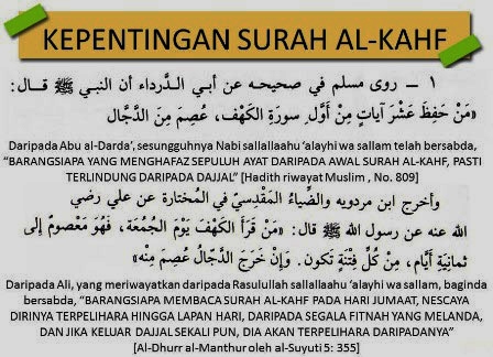 Fitnah Dajjal Dan Surah Al-Kahfi