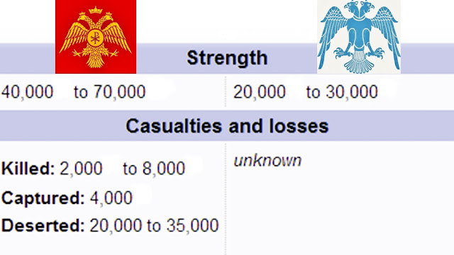 casualties at Manzikert