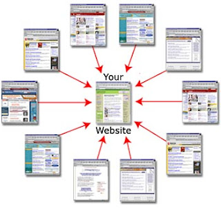 Pagerank blog, Cara cepat meningkatkan pagerank, Tips trik, SEO pagerank blogspot