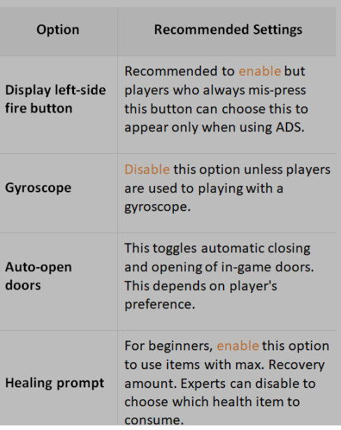 Cara Setting Control Terbaik Untuk PUBG Mobile. 5
