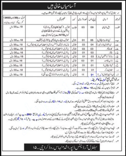 Pak Army Civilian Jobs 2022 – Central Ordinance Depot Karachi jobs 2022
