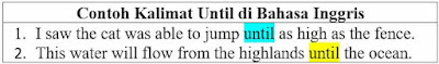 27 Contoh Kalimat Menggunakan Until dan Artinya