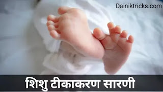 शिशु को कौन कौन से टीके लगाए जाते है ? शिशु टिकाकरण सारणी।