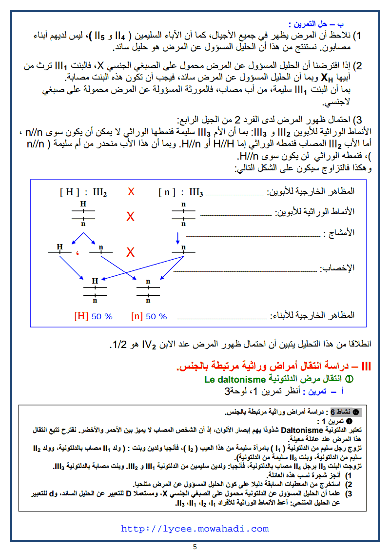 علم الوراثة البشرية -5