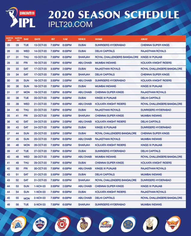 IPL 2020 Here's full schedule