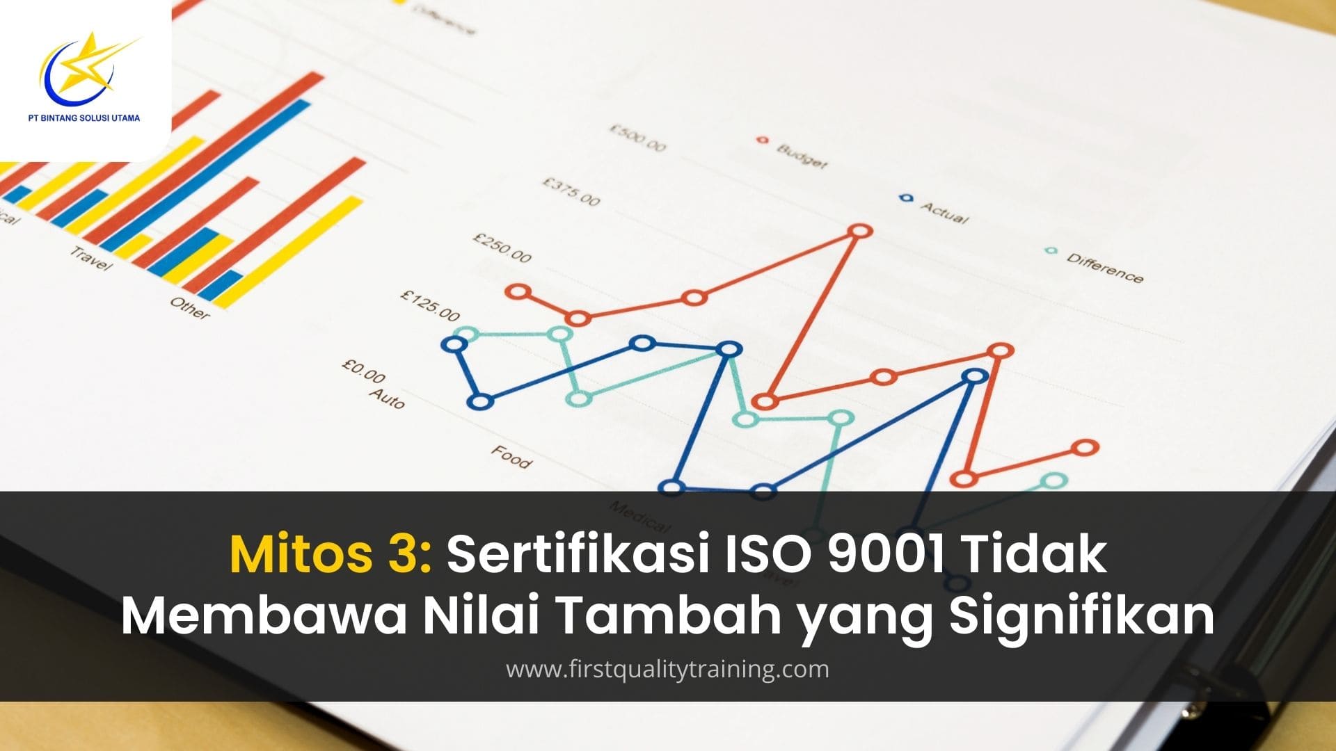 Mitos Umum tentang Biaya Sertifikasi ISO 9001 yang Perlu Dibongkar