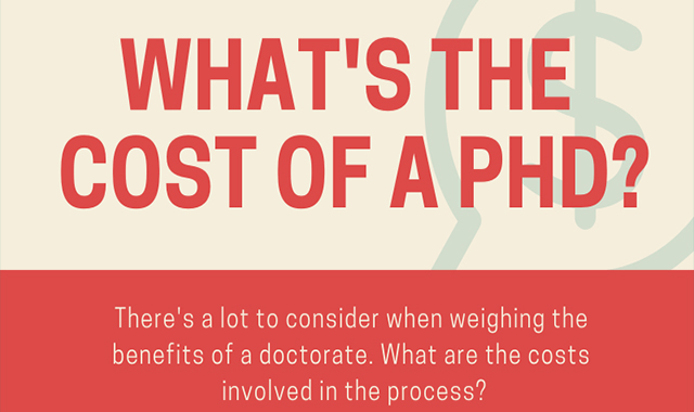 What's The Cost of a PHD? 