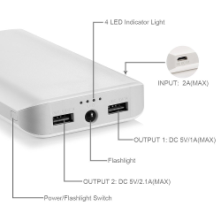 25000mAh Ultra High Capacity Dual Portable Charger Withe 4 Modes LED Flashlight External Battery Power Bank for iPhones, iPad, Samsung, Tablets, Cameras, PSP and More