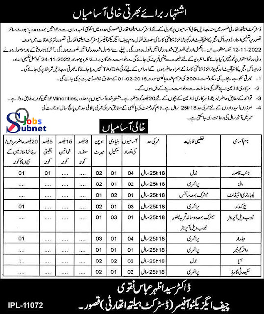 Health Authority Kasur New Jobs 2022