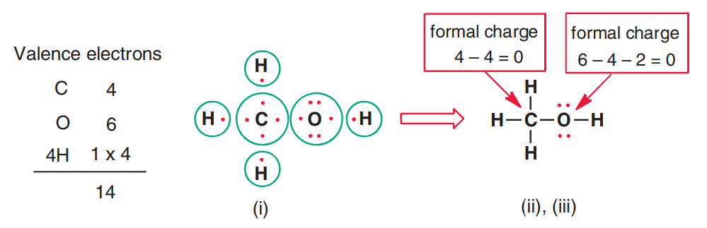 Lewis structures of  Methanol CH3OH