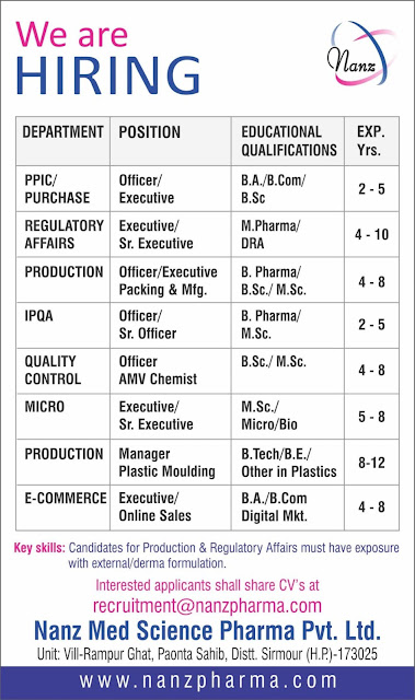 Job Availables, Nanz Med Science Pharma Job Openings for IPQA / QC / Regulatory Affairs / Production / Micro / EHS / PPIC / Purchase / E-Commerce