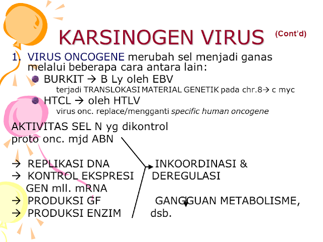 Karsinogen Virus