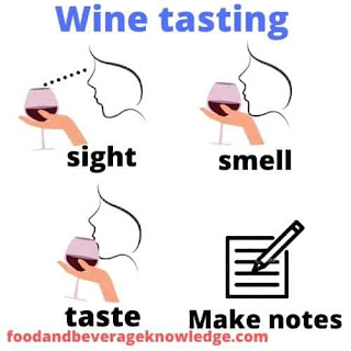 Wine tasting