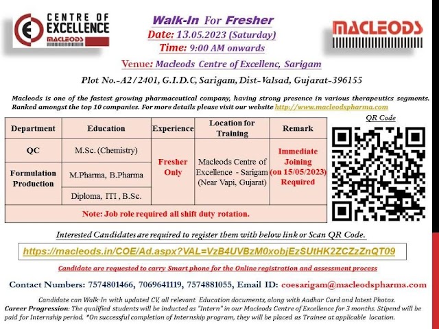 Macleods Pharmaceuticals | Walk-in Interview for Freshers on 13th May 2023