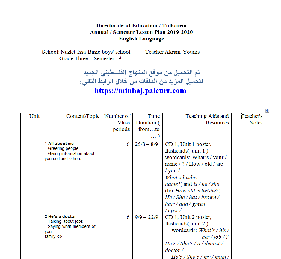 خطة الصف الثالث في مادة اللغة الانجليزيه الفصل الاول 2019-2020