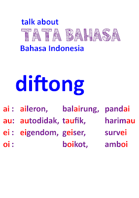 Huruf Diftong dalam Bahasa Indonesia
