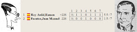 Resultado del match Dr. Rey Ardid contra Vicente Almirall por el Campeonato de España de 1942