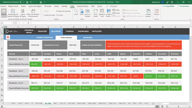 Planilha Estudo de Viabilidade Econômica