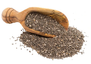 chia-seeds-benefits-for-weight-loss-in-hindi