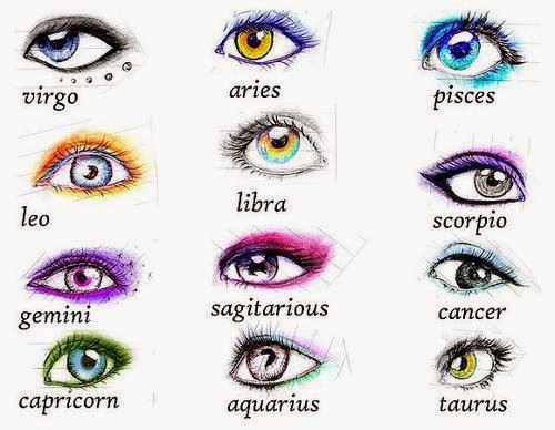 Is Your Zodiac Manwomen Cheating On You