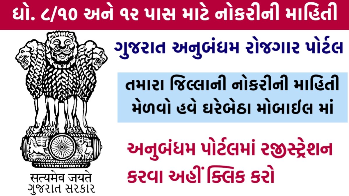 Gujarat Anubandham Portal Online Registration 2023