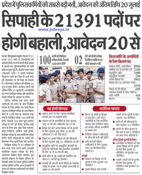 CSBC Bihar Police Constable online form 2023 for 21391 posts notification pdf latest news update in hindi