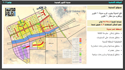 مدينة أكتوبر الجديدة