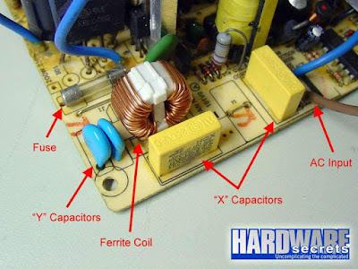 Kupas Tuntas Komponen, Cara Kerja dan Perbaikan Power supply PC Bagian 1