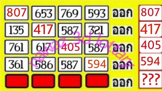 16/08/2022 3UP VIP Final Direct Number Thailand Lottery -Thailand Lottery 100% sure number 16-08-2022