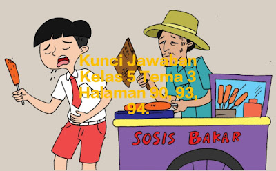 Kunci Jawaban Buku Tematik Siswa Kelas 5 Tema 3 Pembelajaran 2 Subtema 3 Pentingnya Menjaga Asupan Makanan Sehat Halaman 90 93 94