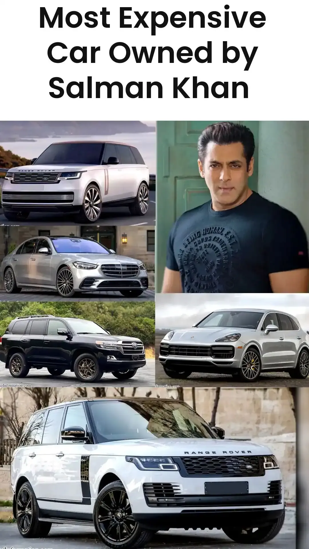 Most Expensive Car Owned by Salman Khan