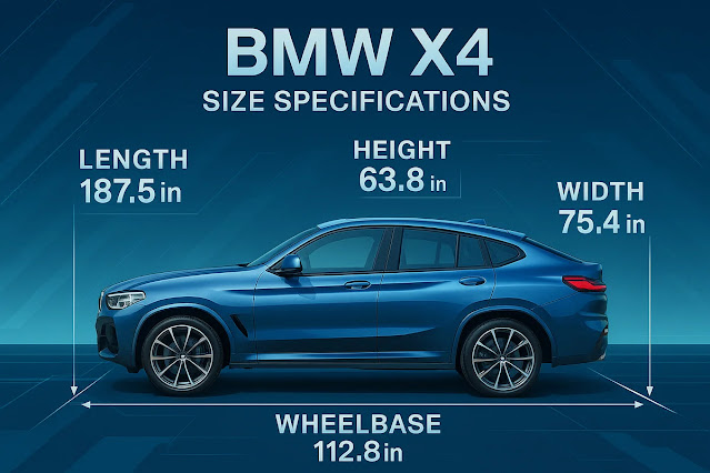 BMW X4のサイズスペックを徹底解説