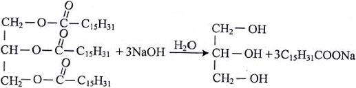 Reaksi penyabunan atau saponifikasi, soal kimia no. 38 UN 2018
